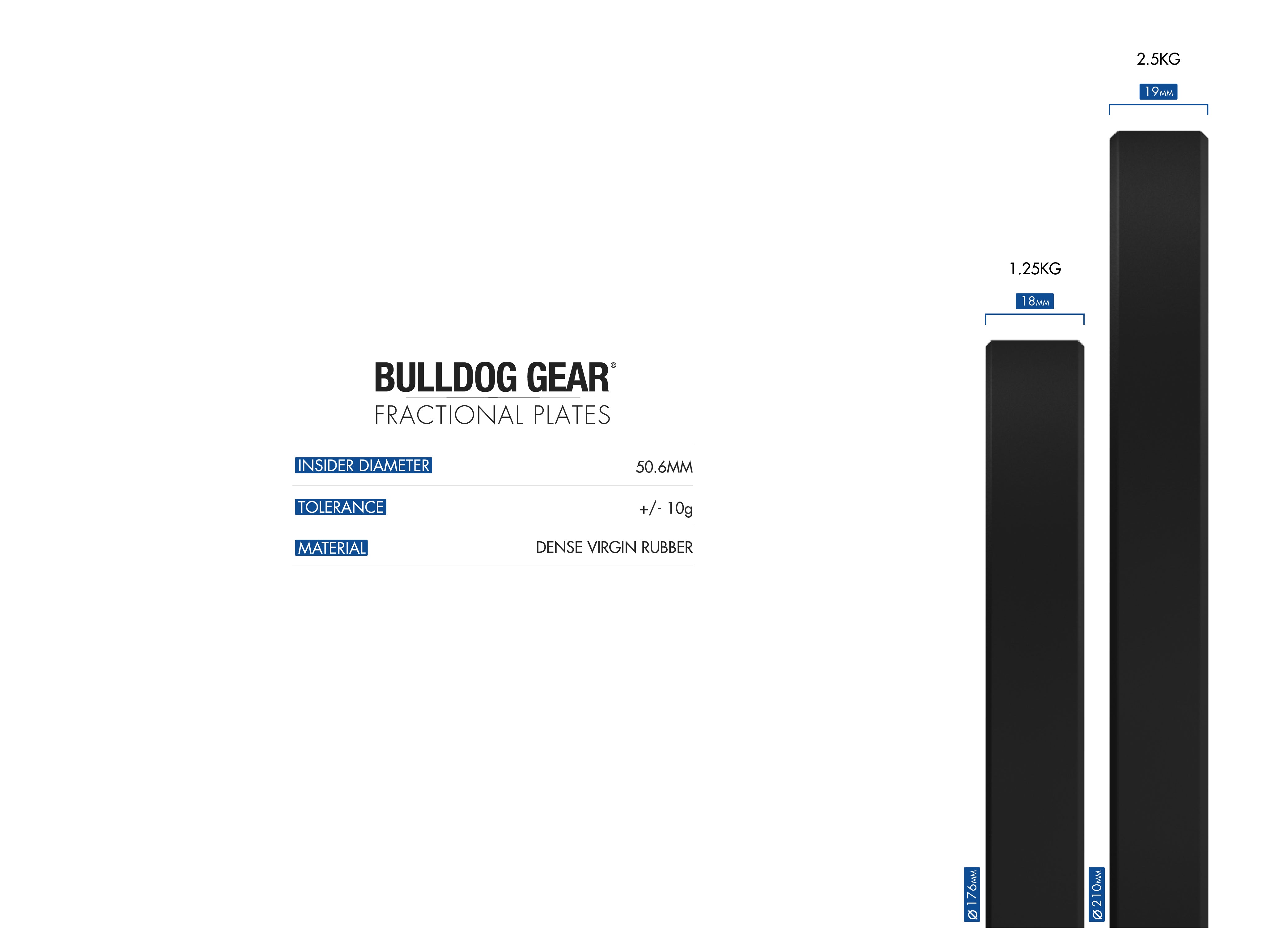 Bulldog Gear - Fractional Weight Change Plates 2.0 1.25kg/2.5kg