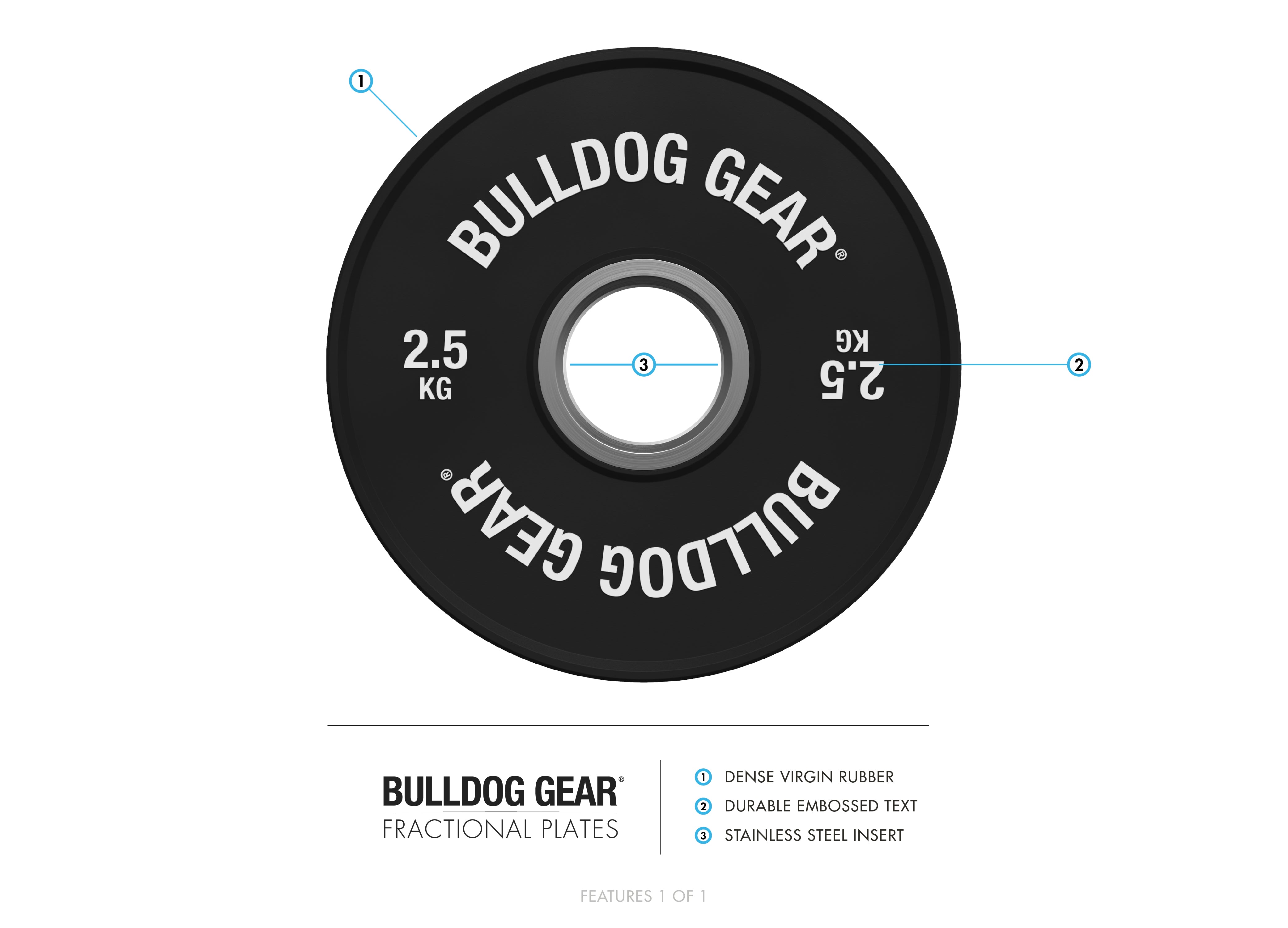 Bulldog Gear - Fractional Weight Change Plates 2.0 1.25kg/2.5kg