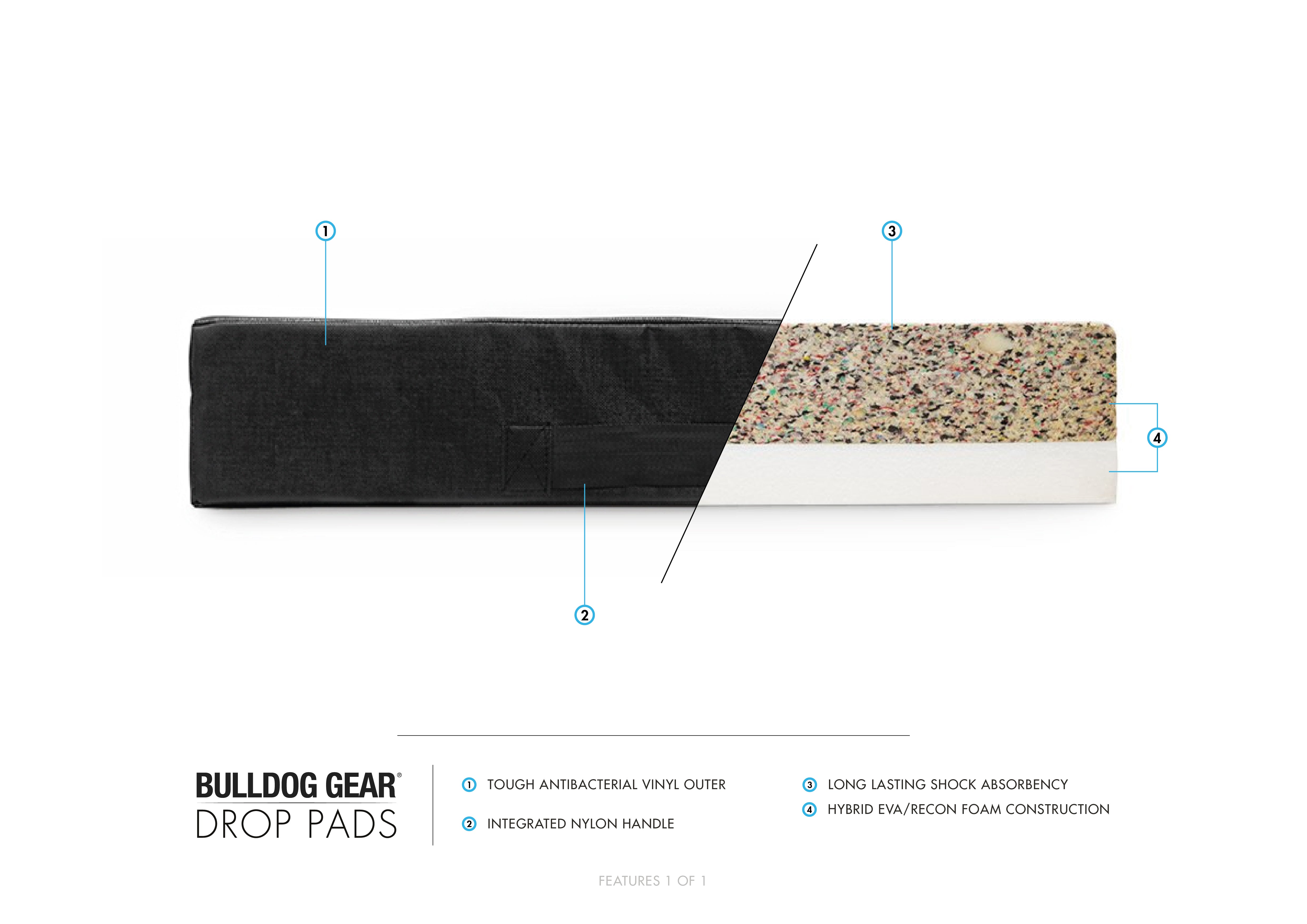 Bulldog Gear drop pad internal construction