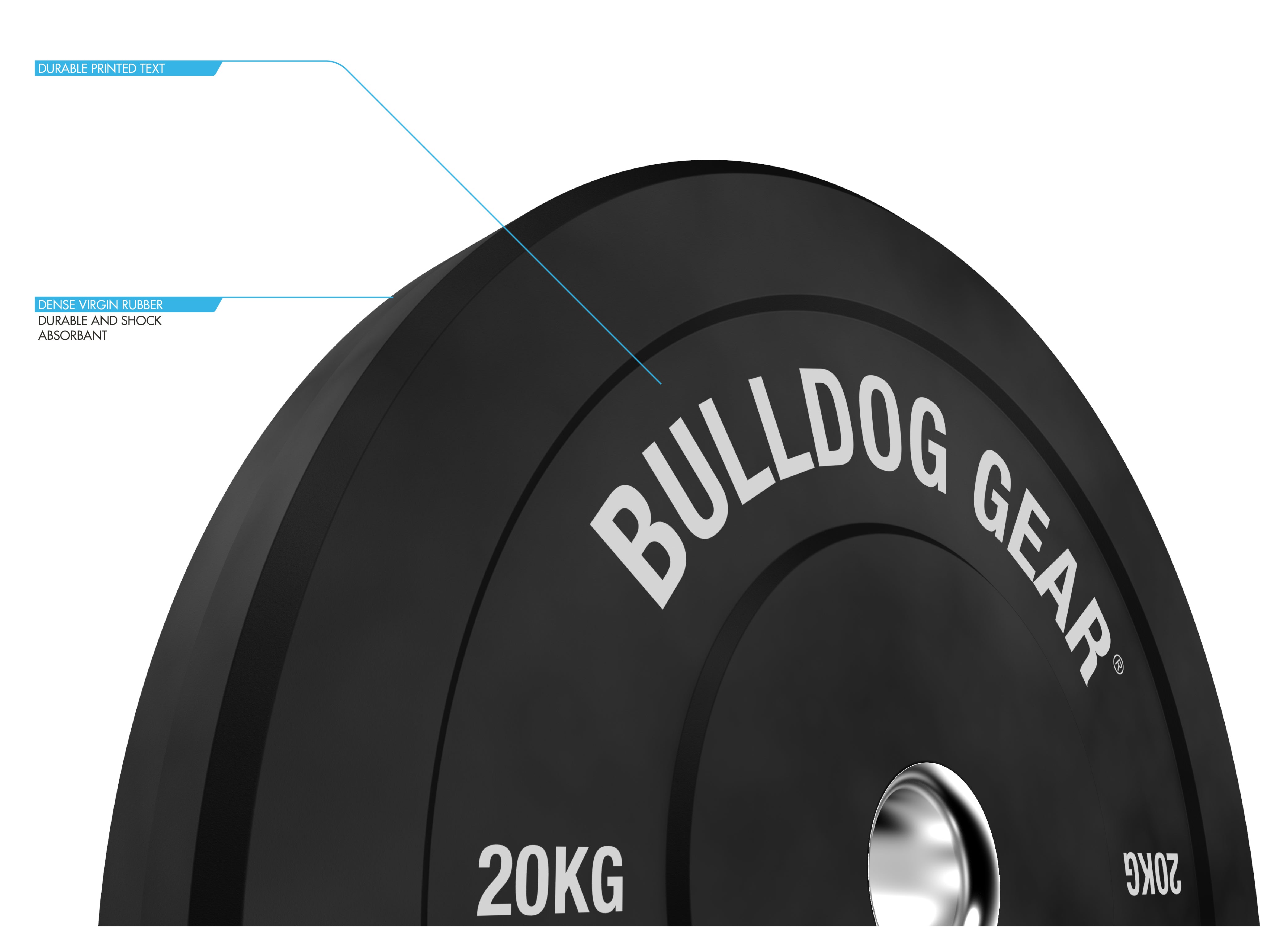 Bulldog Gear - Home Gym Black Rubber Bumper Plates / weight plates