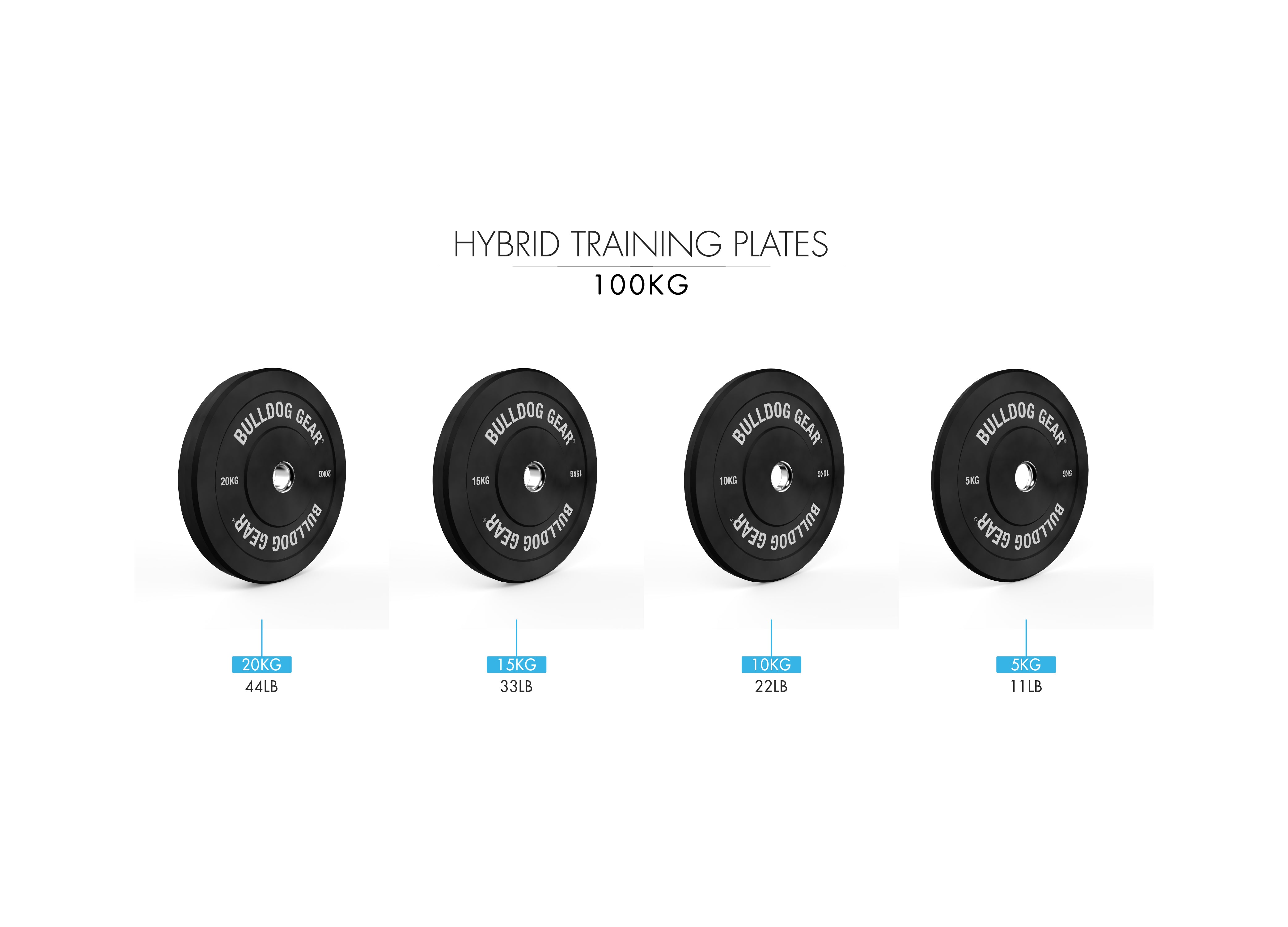 Bulldog Gear - Home Gym Black Rubber Bumper Plates / weight plates