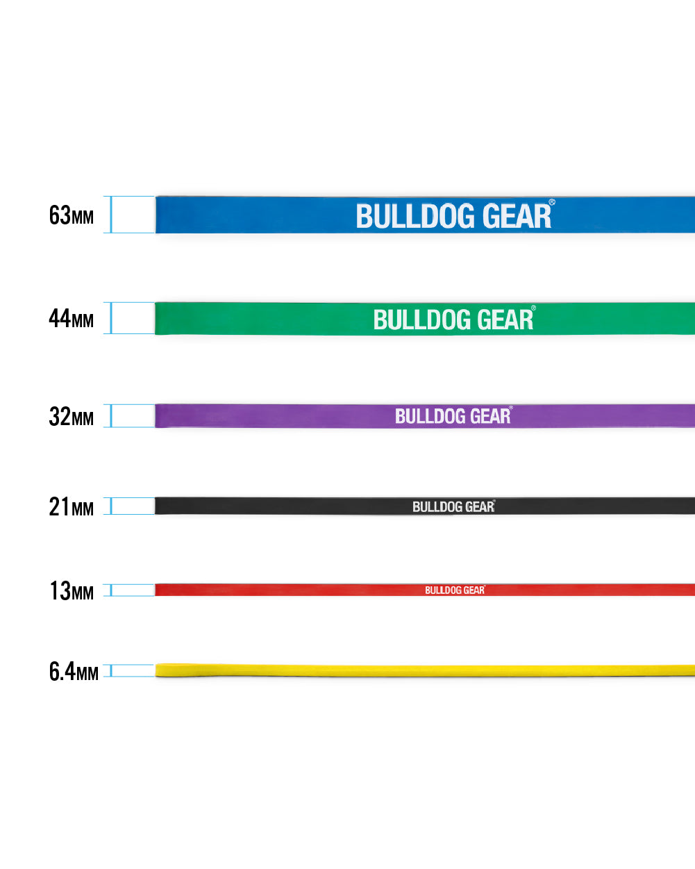 Bulldog Gear Resistance Bands Exercise Bands