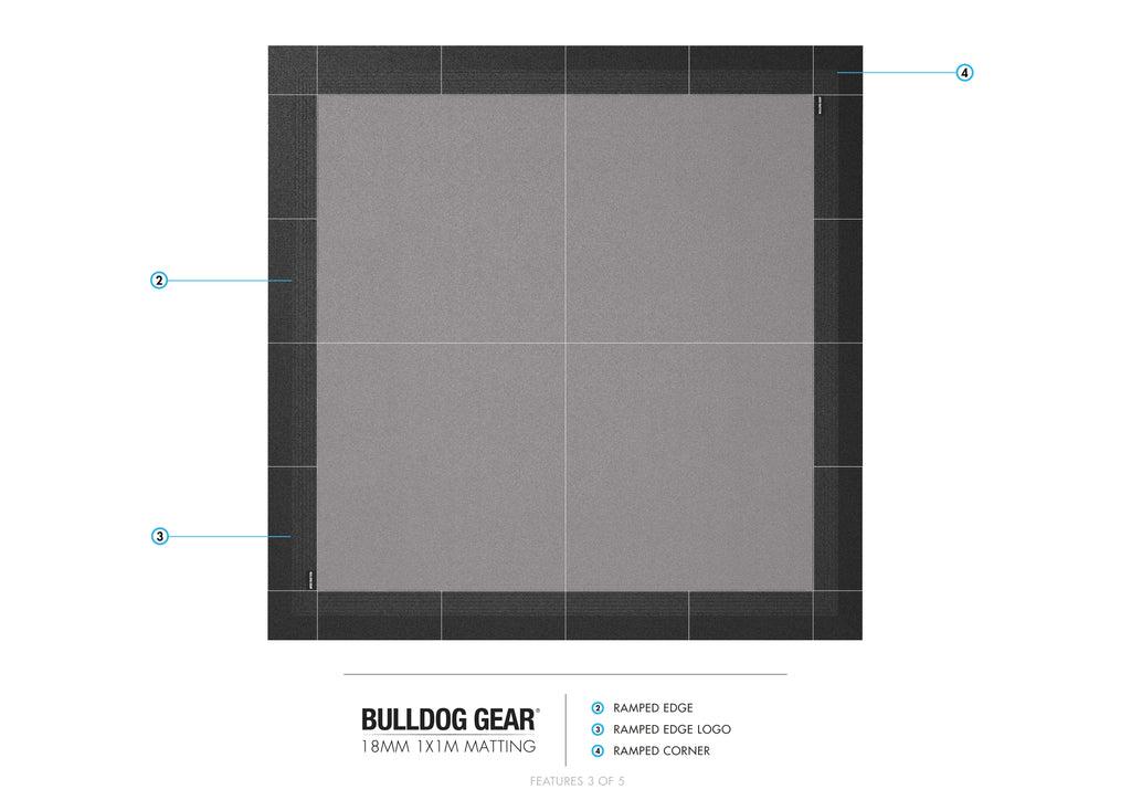 Bulldog Gear - Morphic Rubber Gym Flooring Tile
