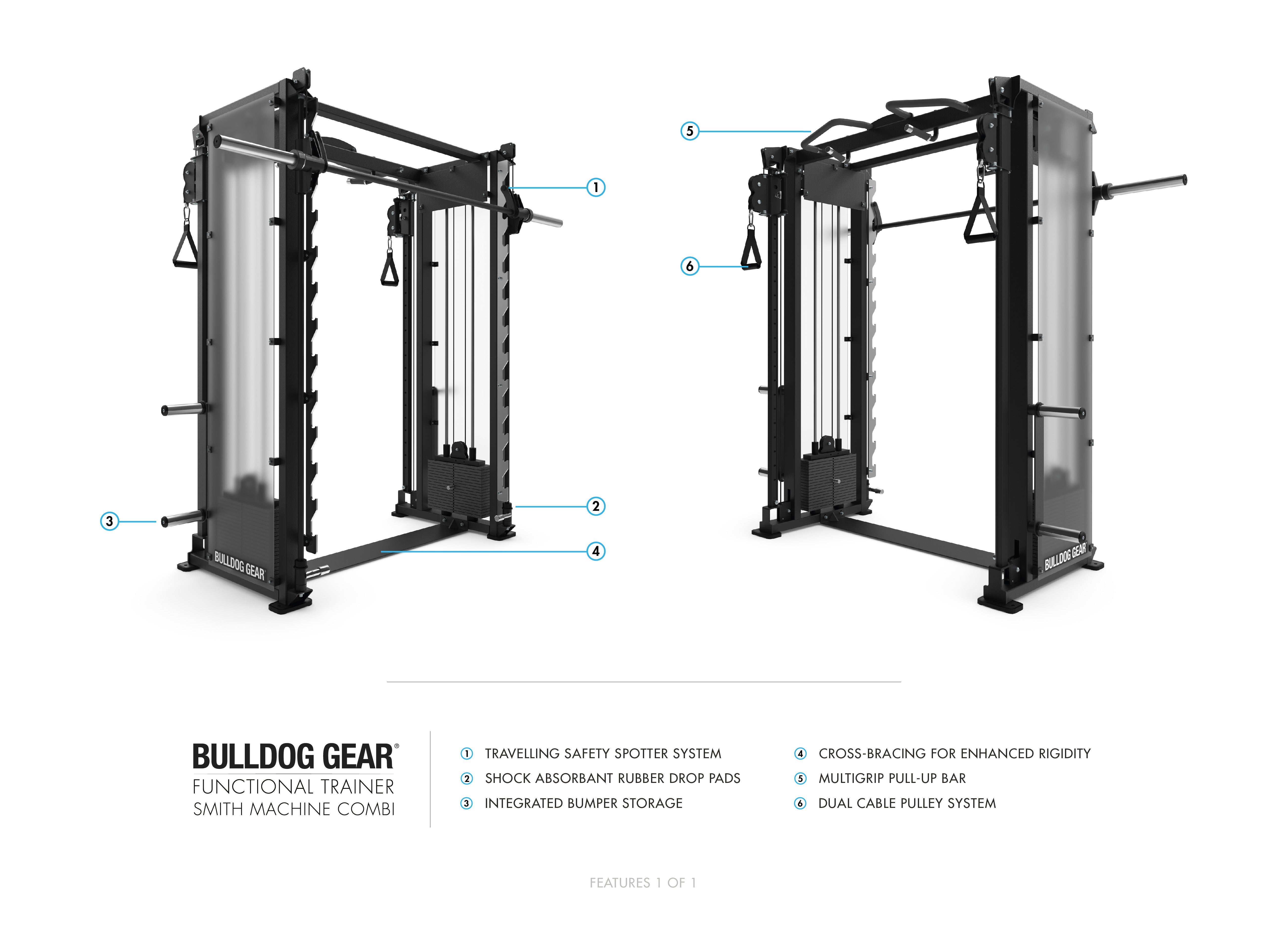 Bulldog Gear - Smith Machine & Functional Trainer Combo
