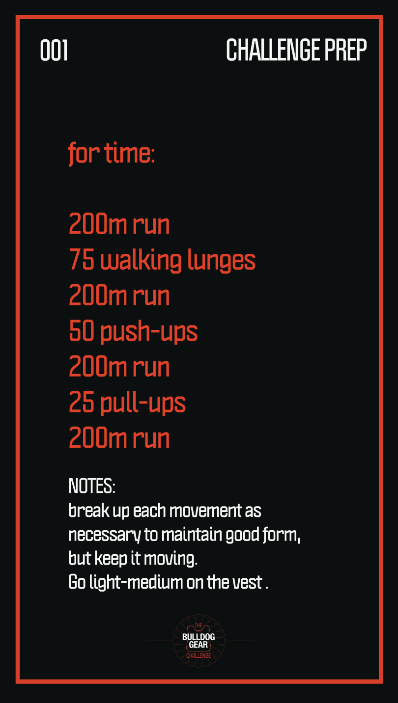 Weighted 2025 workout gear